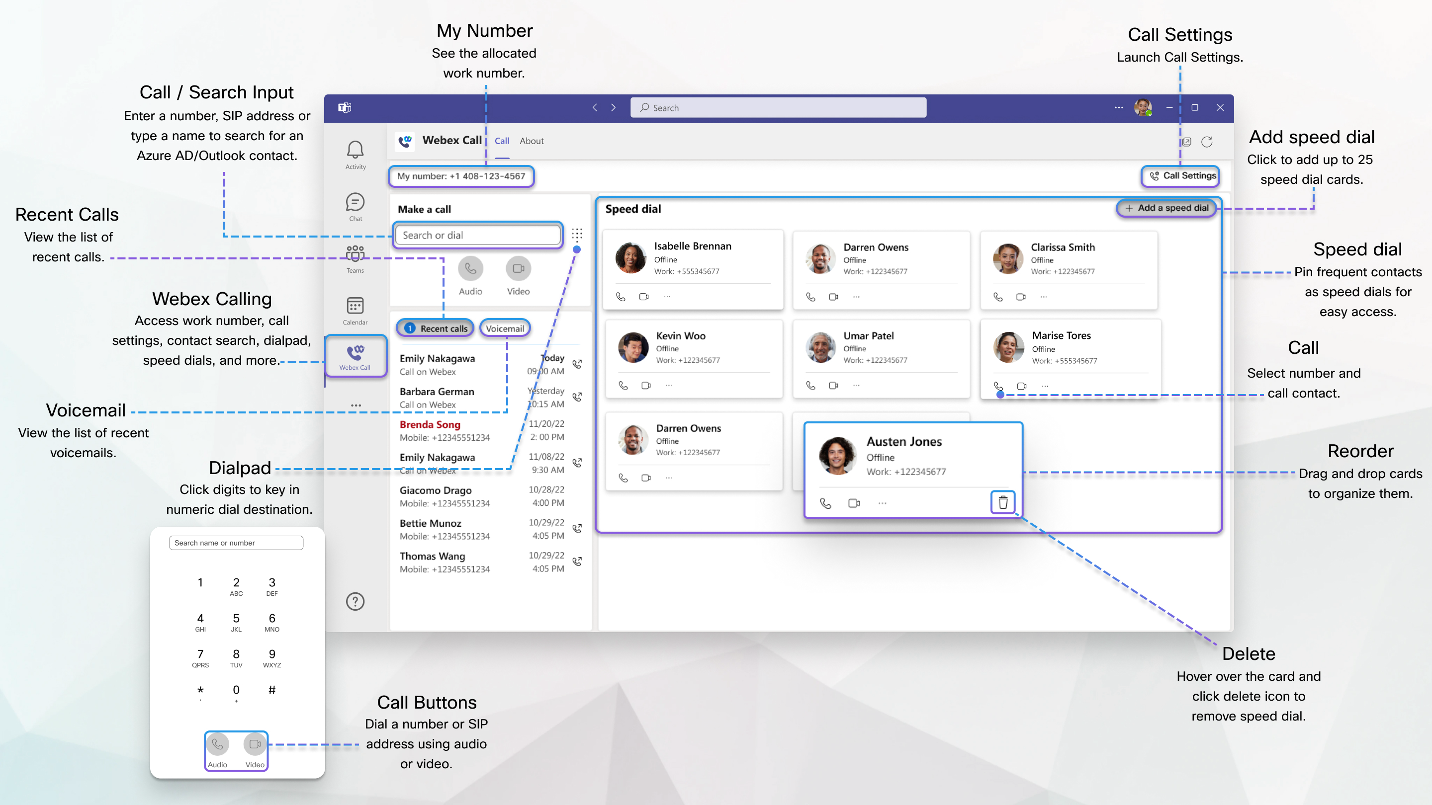 UCx with Webex Calling Integration for Microsoft Teams 1 1 overview
