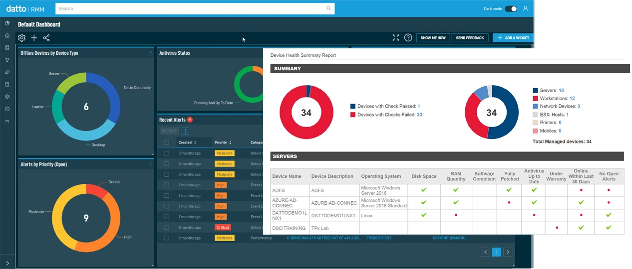 Endpoint remote monitoring and management platform screenshot