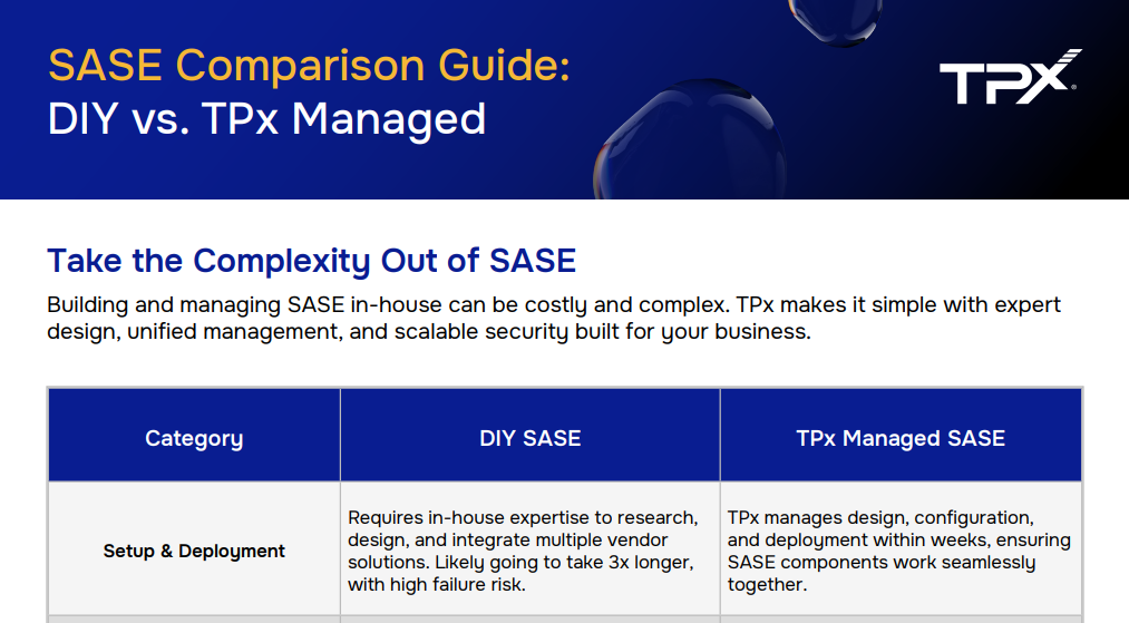 SASE comparison guide